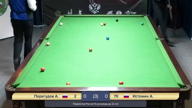 Первенство России снукер 15 кр  до 22 лет