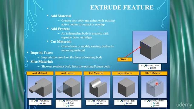 Tutorial 024   3D Features Extrude in Ansys