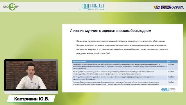 Роль препарата МИРАКСАНТ в лечении бесплодия. Реальные клинические случаи