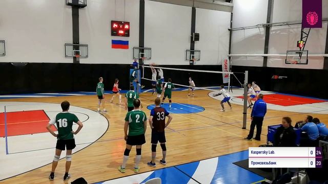 Kaspersky Lab. - Промсвязьбанк (2:0)