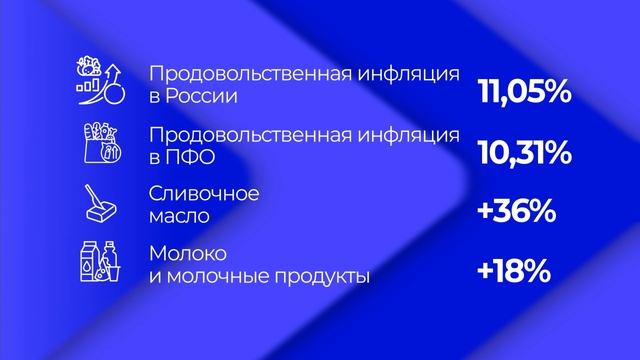 Индекс блина-2025.
Новости экономики от 24.02.25