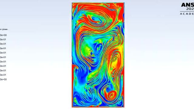 Case 4, Visualizing Rayleigh Taylor Instability For A "User Defined" Fluid