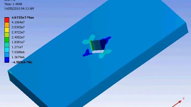 Stress concentration simulation using Ansys Part 1: 0.1 inch square hole discontinuity