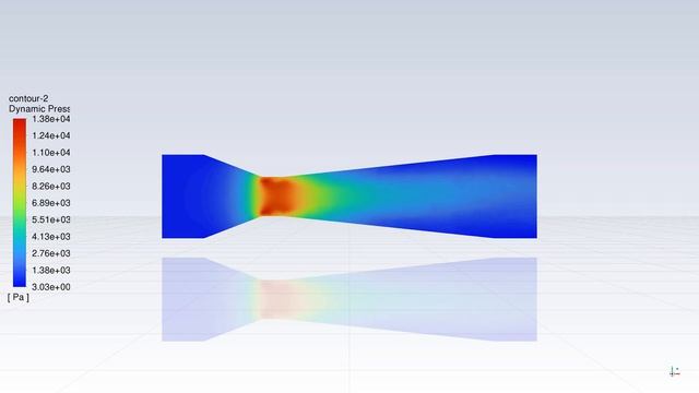 Experiment 1- Bernoulli's Theorem || Dynamic Pressure 2D || Airflow in Venturimeter || Ansys