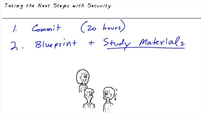 How to Become a Cybersecurity Analyst