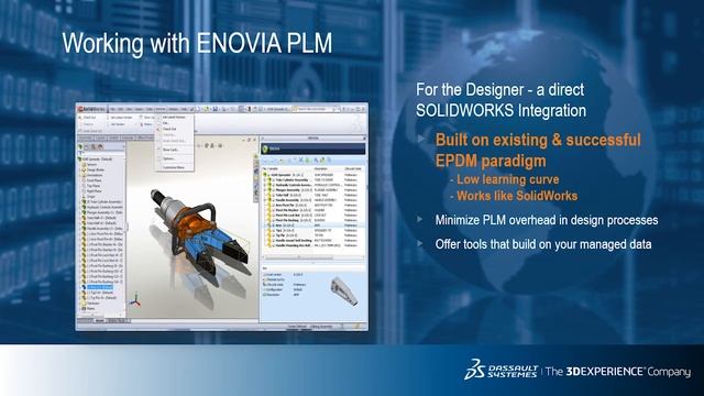 ENOVIA for SolidWorks Connector