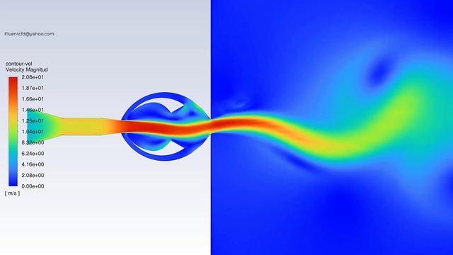 Fluidic oscillator | Oscillator fin | ANSYS Fluent