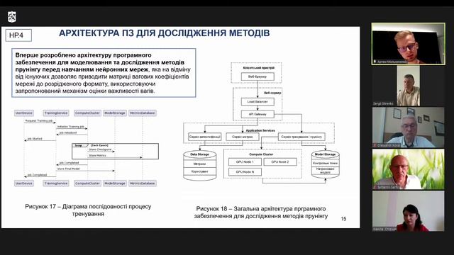 Пряма трансляція захисту дисертації   Мельниченка Артема   на здобуття ступеня доктора філософії