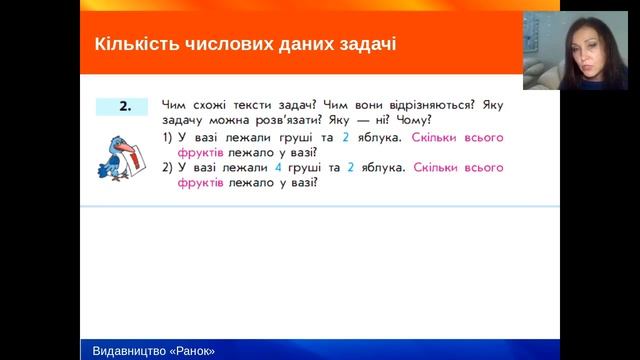 Формування поняття про задачу та методика навчання першокласників розв'язування простих задач
