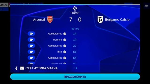 Голы фифа. 7:0 в пользу Арсенала.