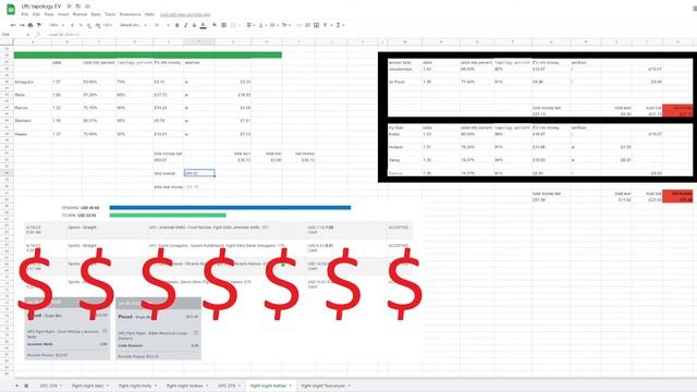 UFC Fight Night: Tsarukyan vs. Gamrot Betting Strategy