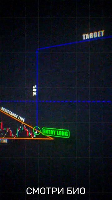 Bull Pennant 📈 #shorts #crypto #forex #trading #patterns