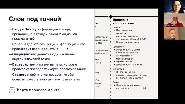 Как визуализировать сервис просто, понятно и подробно с КПО. Эфир на канале UsabilityLab