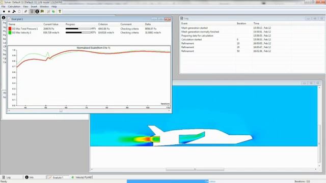 CFD Exposed - 7 Unique Technologies for Concurrent Engineering - SOLIDWORKS Simulation