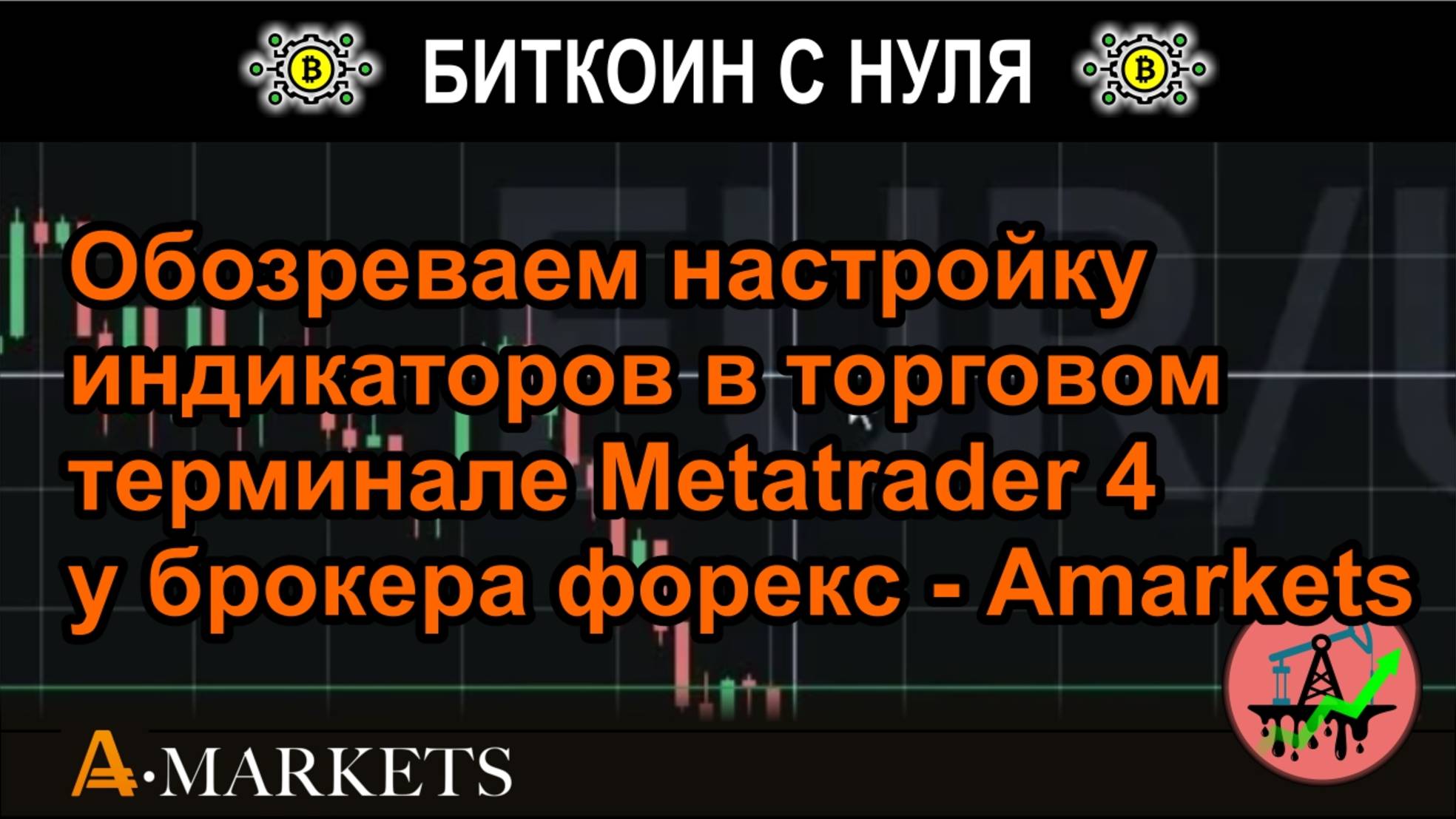 Обозреваем настройку индикаторов в торговом терминале Metatrader 4 у брокера форекс – AMarkets