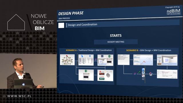 BIM 5D, zmiana w paradygmacie! OPEN BIM i jego zalety dla branży