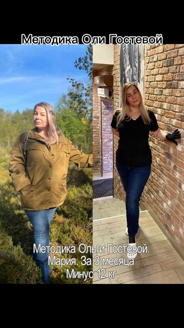 Фотоотчёты ♡ Похудеть.
Марафон. Меню.