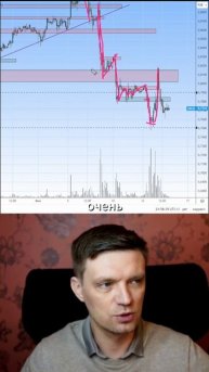 Мысли по ЮГК