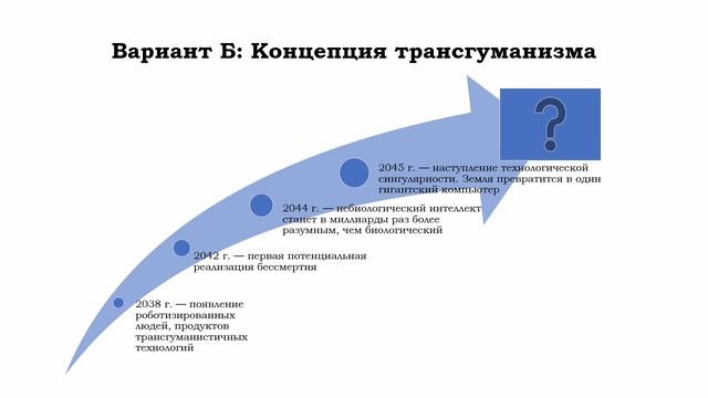вкс