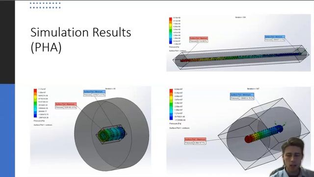 Presentation of Artificial Blood Vessels