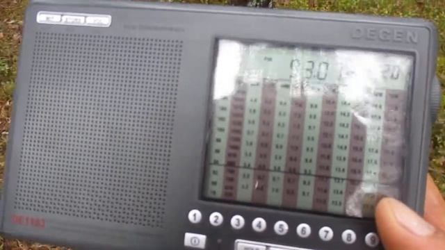 [Tropo] 93.1 h YLE Radio Suomi (Seinäjoki)(Lapua - Lappo/Simpsiö)~430 km 258 m 60 kW(ERP)