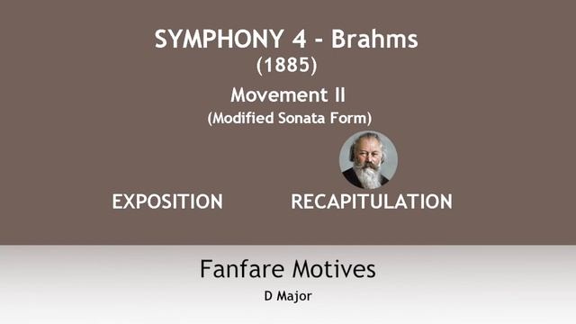 BRAHMS - SYMPHONY 4 (full analysis)