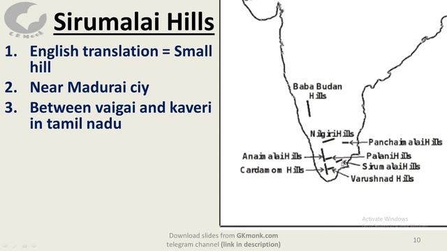 L1.1 Mountain Ranges and Hills of India, UPSC, IAS