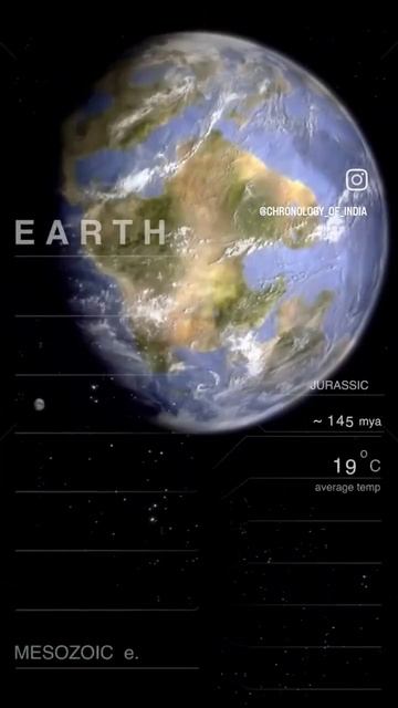 Earth Evolution, Part-4 #india #trending #trendingshorts #trend #geography #earthevolution