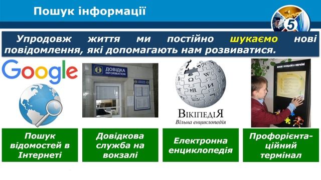 5 клас. Інформатика. Тема "Інформаційні процеси та системи"