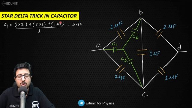 Star Delta Trick in Capacitors | JEE Main 2025 | Unbalanced Wheatstone Bridge Tricks | Mohit Sir