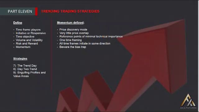 219. MODULE 3 - THE SPECIALIST PART 11-5 Trending Trading Strategies