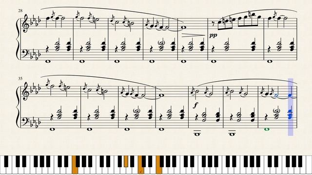 Erik Satie - Gnossienne n°1 Piano Sheet