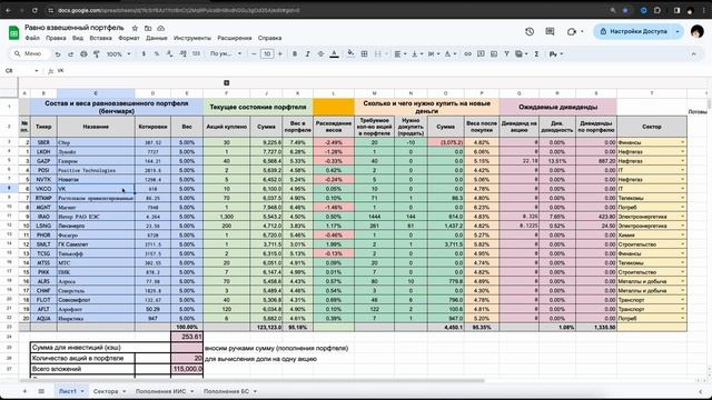 ТОП НАДЕЖНЫХ ОБЛИГАЦИЙ И АКЦИЙ в МОЕМ портфеле | Мой портфель акций и облигаций | пассивный доход