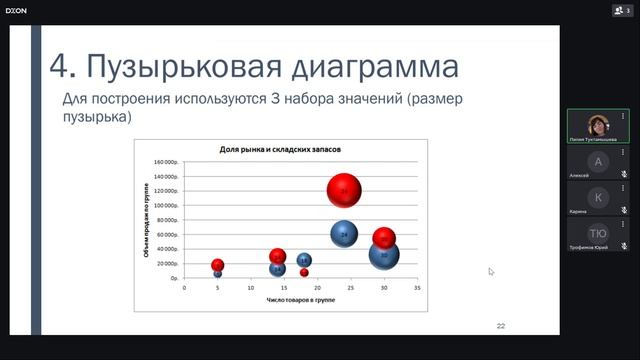 _Л. Туктамышева Лекция 4