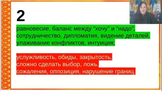 Ирина Виноградова. Магия Чисел. Коды процветания и богатства[2025-01-25]