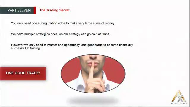 218. MODULE 3 - THE SPECIALIST PART 11-4 The Trading Secret