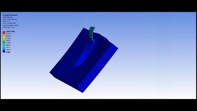 ANSYS TEST