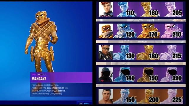 ALL SAPPHIRE, TOPAZ, ZERO POINT - Fortnite Secret Skins