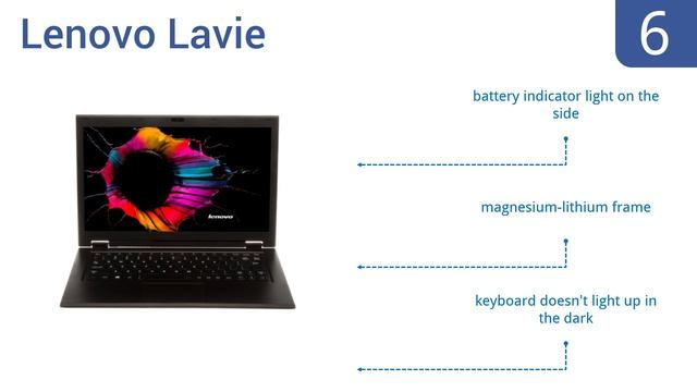 10 Best Ultrabooks 2016