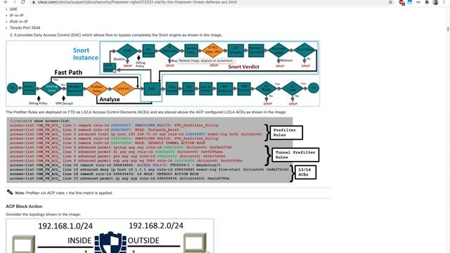 Cisco FTD , FMC on EVE-NG: Introduction