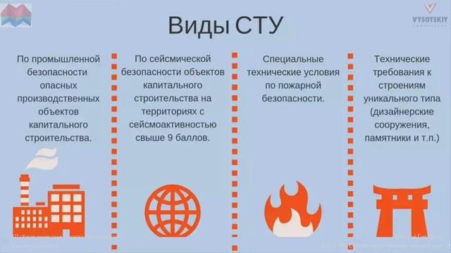 [Курс «ГИП»] Специальные технические условия