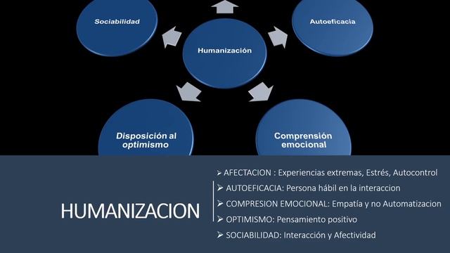 Perspectiva desde el punto de vista de la persona con ERC