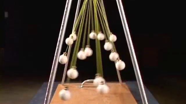 Pendulum Waves