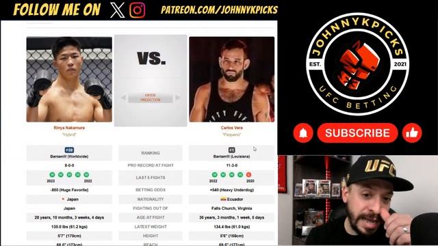 UFC 298 | VOLKANOVSKI VS. TOPURIA | FULL CARD - PICKS & PREDICTIONS!!! #ufc298