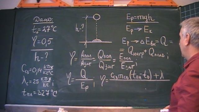 С какой высоты упасть, чтобы расплавиться