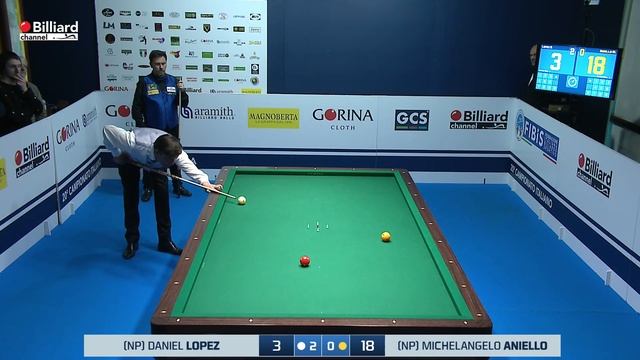 Lopez Daniel VS Aniello Michelangelo - 20° Campionato Italiano Massafra