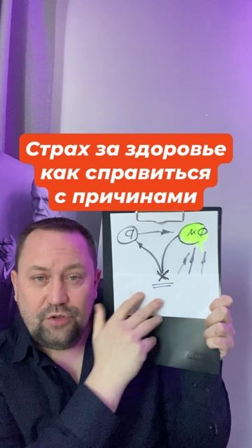 Ипохондрия как избавиться от причин страха за здоровье #ипохондрия #страхзаздоровье #тревога