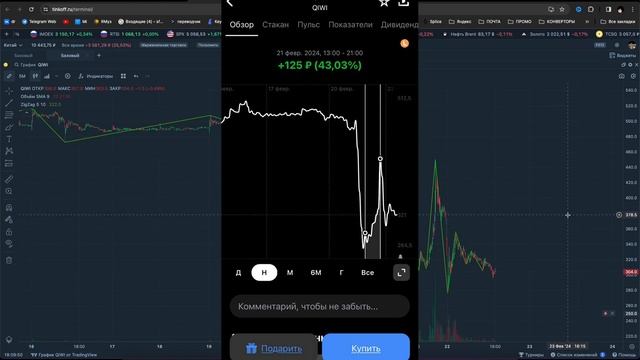 АКЦИИ QIWI ВСЕ? Как акции QIWI УПАЛИ на 50% а я ЗАРАБОТАЛ на этом?