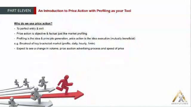 216. MODULE 3 - THE SPECIALIST PART 11-2 An Introduction to Price Action with Profiling as your Tool