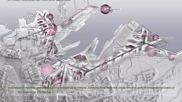 Tallinn Old City Harbour Redevelopment   Creative Ideas